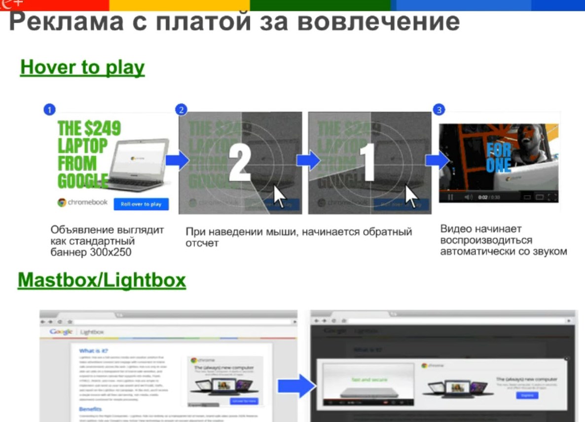 Новый форматы рекламы. Новый форматы рекламы.