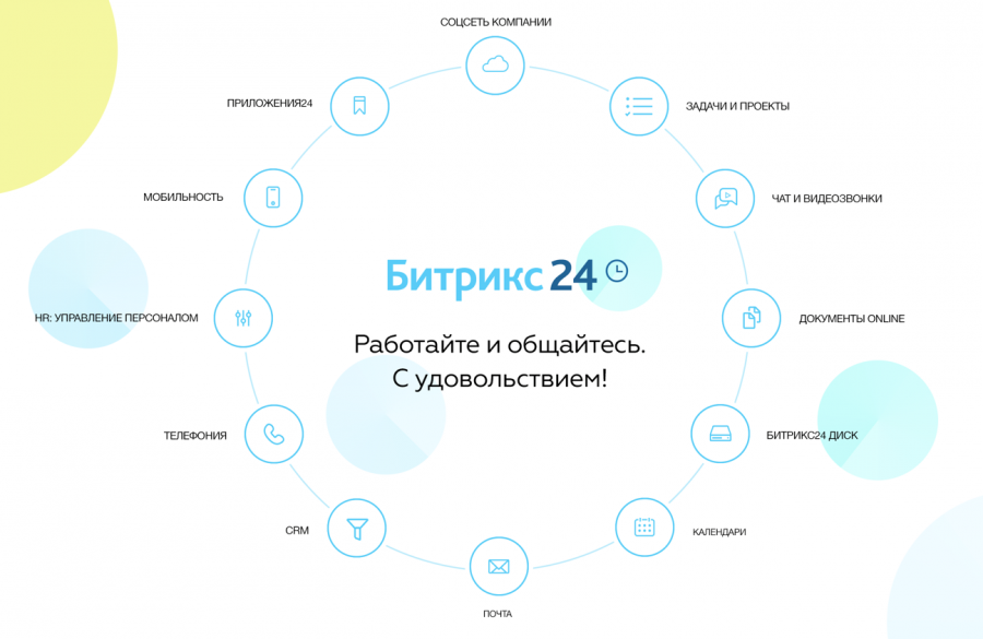 Битрикс 24. Работайте и общайтесь с удовольствием Битрикс 24. Работайте и общайтесь с удовольствием