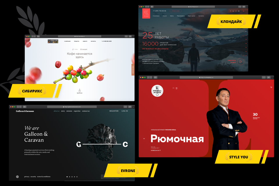 РЕЗУЛЬТАТЫ WADLINE SUMMER AWARDS 2019