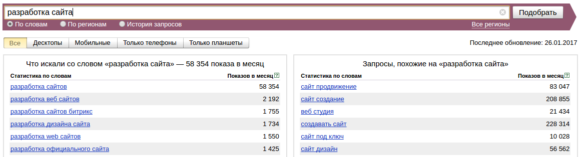 Запрос разработка сайта